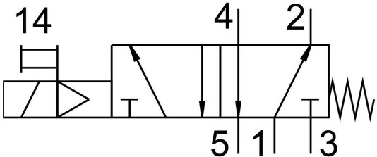 574429 - Válvula Solenóide Festo VUVG-L18-M52-MT-G14-1P3