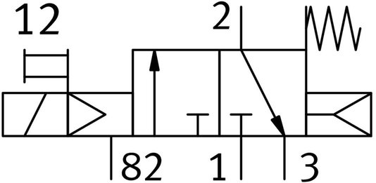 575260 - Válvula Solenóide Festo VUVS-L20-M32C-MD-G18-F7