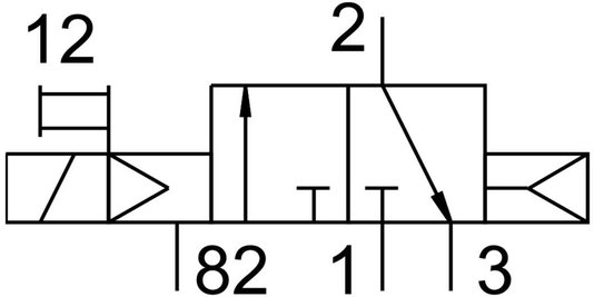 575471 - Válvula Solenóide Festo VUVS-L25-M32C-AD-G14-F8