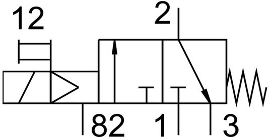 575473 - Válvula Solenóide Festo VUVS-L25-M32C-MD-G14-F8