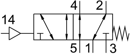 575515 - Válvula Direcional Festo VUWS-L25-M52-M-G14